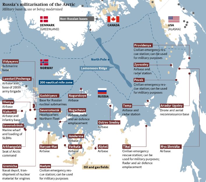 arttmap-arctic
