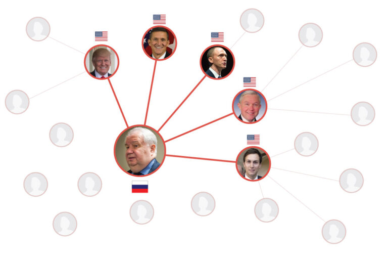 trump-russia-promo