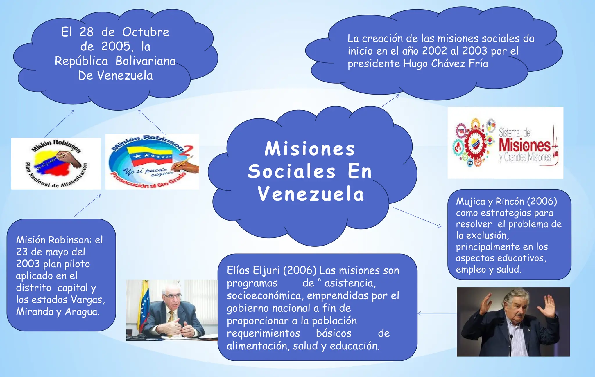 misione educati2-2048